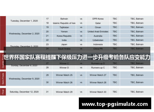 世界杯国家队赛程提醒下保级压力进一步升级考验各队应变能力