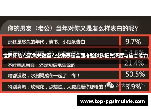 世界杯热点聚焦关键看点密集赛程全面考验球队板凳深度与应变能力