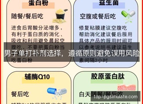 男子单打补剂选择，遵循原则避免误用风险
